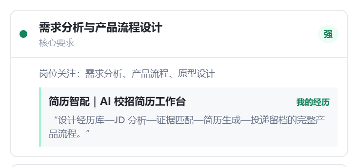 Evidence 状态展示岗位要求、证据强度和对应的真实经历